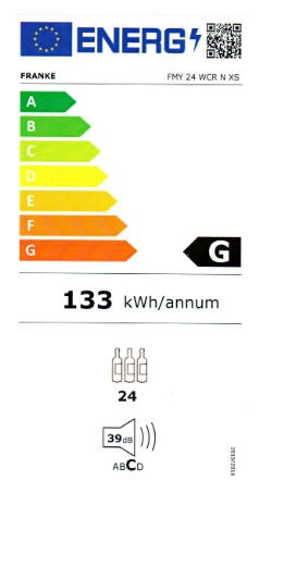 pełne etykiety