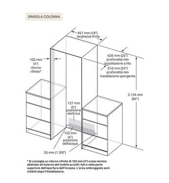 Zamrażarka do zabudowy Signature Kitchen Suite SKSCF1811P