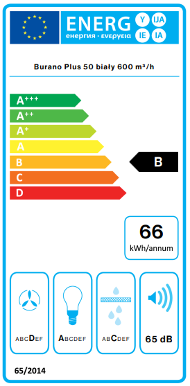 Okap Falmec Burano Plus 50 biały 600 m³/h do zabudowy z ekspozycji