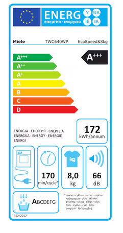 Suszarka z pompą ciepła Miele TWC640WP EcoSpeed&8kg 12725250