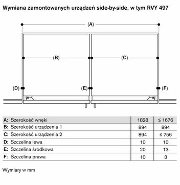 Chłodziarko - zamrażarka do zabudowy Gaggenau Vario seria Expressive RVB497190
