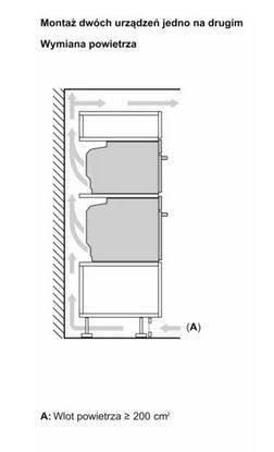 Piekarnik Siemens do zabudowy HB776G3B1