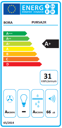 BORA S Pure Rough matowa płyta indukcyjna ze zintegrowanym wyciągiem oparów - powietrze odprowadzane PURSA2R