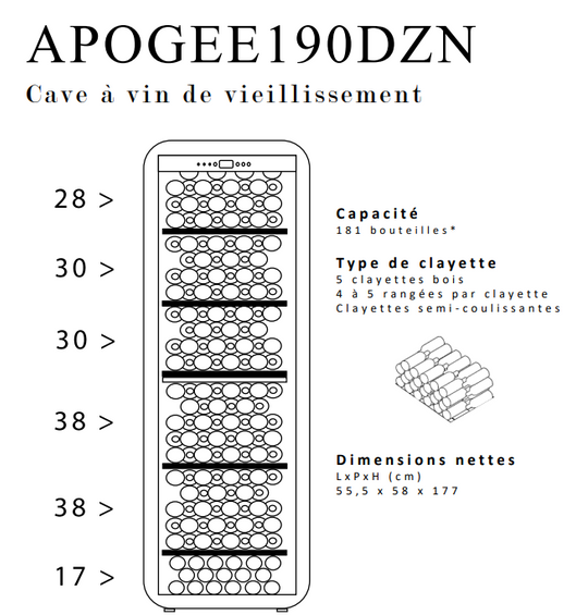 Winiarka La Sommeliere APOGEE190DZN