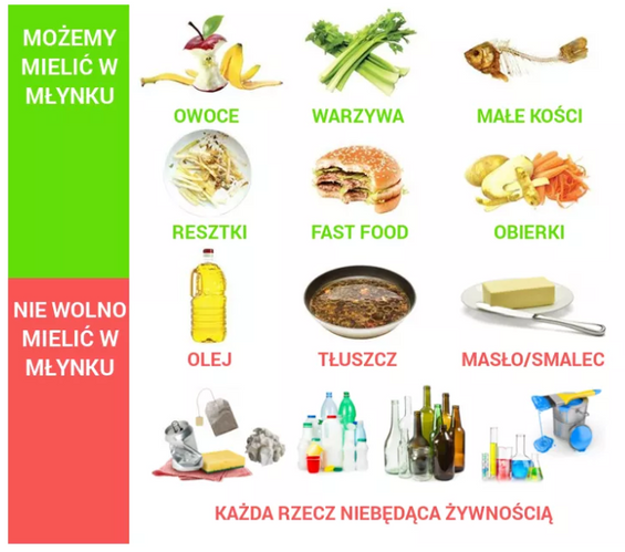 Rozdrabniacz odpadów InSinkErator Evolution Plus 750 SR