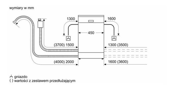 Zmywarka Siemens SR65ZX22ME 45 cm