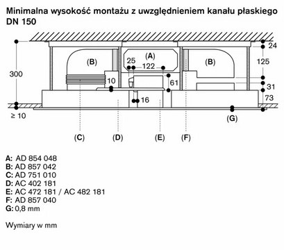 Okap GAGGENAU AC402181
