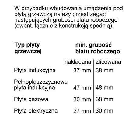 Piekarnik z funkcją mikrofali Bosch HMG7361B1 do zabudowy