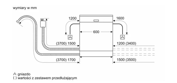 Zmywarka do zabudowy w pełni zaintegrowana Siemens SN75ZX16CE 60 cm