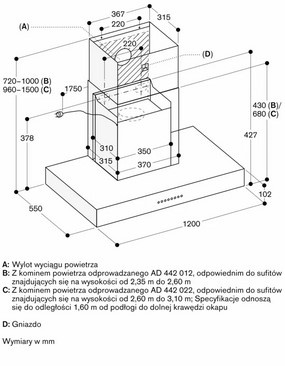 Okap GAGGENAU AW442120