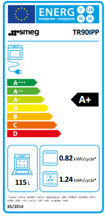 Kuchnia z płytą indukcyjną Smeg TR90IPP