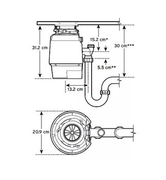 Rozdrabniacz odpadków InSinkErator Premium 700 EC