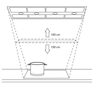 Moduł sterowania GAGGENAU AC482181