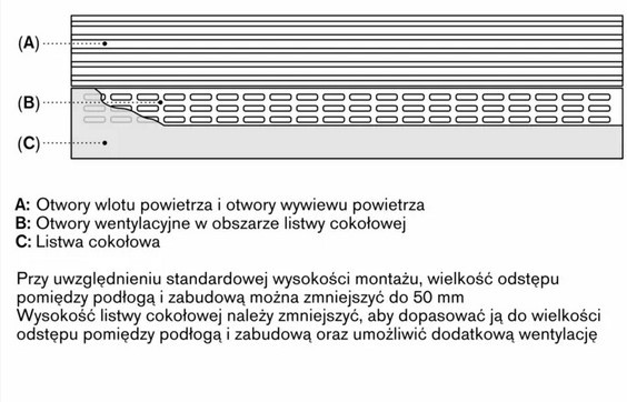 Chłodziarko - zamrażarka do zabudowy Gaggenau Vario seria Expressive RVB477190