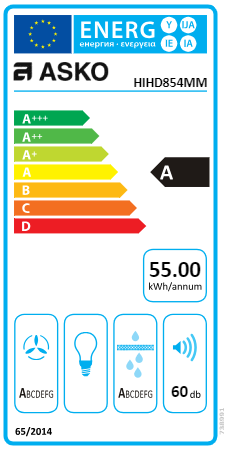 Płyta indukcyjna z okapem ASKO HIHD854MM