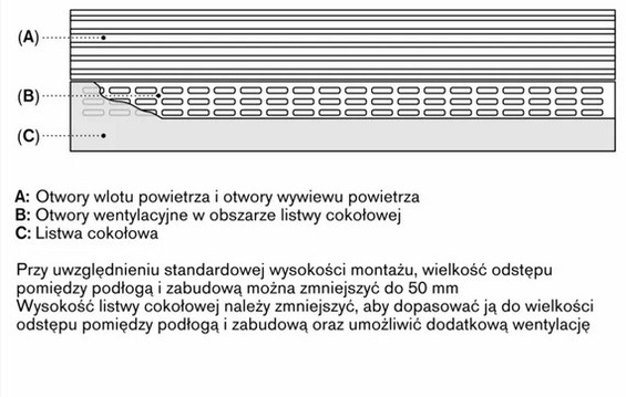 Chłodziarko - zamrażarka do zabudowy Gaggenau Vario seria Expressive RVB497190