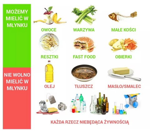 Rozdrabniacz odpadków InSinkErator Evolution Plus 750 EC