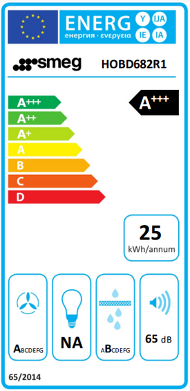 Płyta z wbudowanym okapem Smeg Dolce Stil Novo HOBD682R1