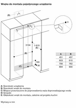 Chłodziarko - zamrażarka do zabudowy Gaggenau Vario seria Expressive RVB497190