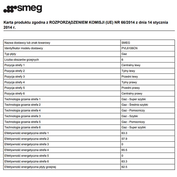 Płyta gazowa Smeg Dolce Stil Novo PVL6106CN