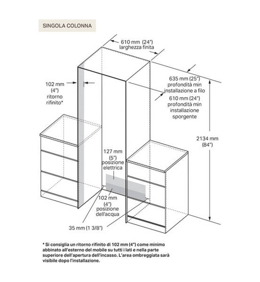 Chłodziarka do zabudowy Signature Kitchen Suite SKSCR2411P