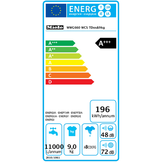 Pralka Miele WWG660 WCS TDos&9kg