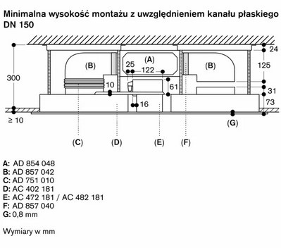 Moduł sterowania GAGGENAU AC482181