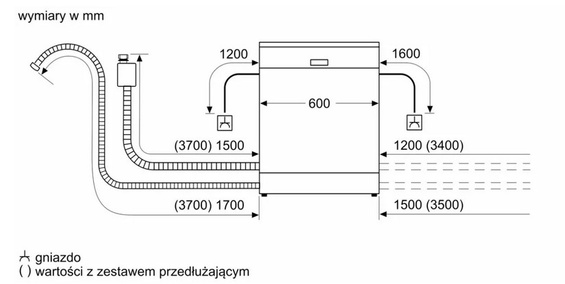 Zmywarka do zabudowy w pełni zaintegrowana Siemens SN97TX02CE 60 cm
