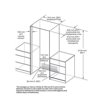 Chłodziarko - zamrażarka do zabudowy Signature Kitchen Suite SKSFD3614P French Door