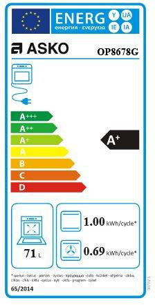 Piekarnik ASKO OP8678G z ekspozycji wysyłka !
