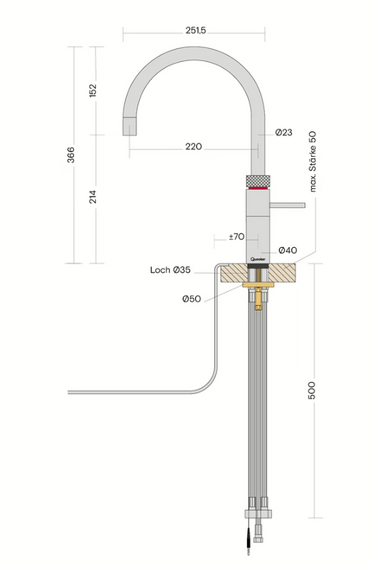 Bateria Quooker Fusion Round Stal Nierdzewna FNRSST