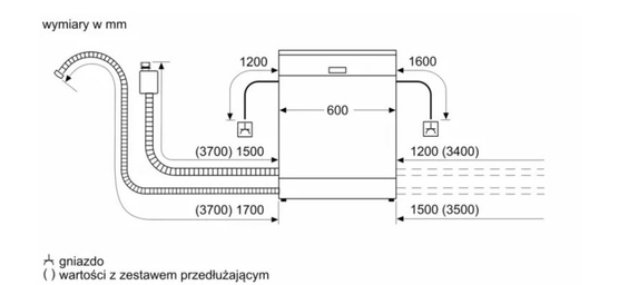 Zmywarka do zabudowy w pełni zaintegrowana Siemens SN85EX13CE 60 cm