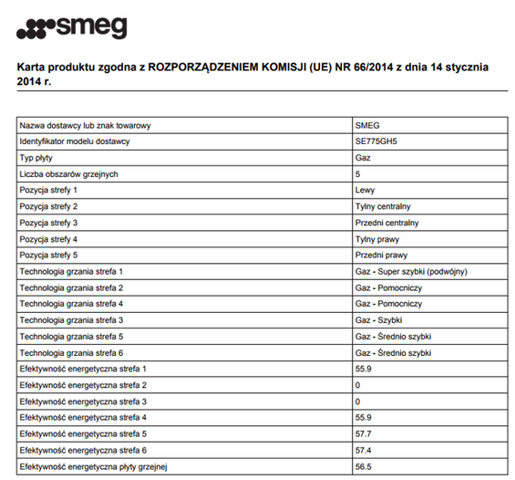 Płyta Smeg SE775GH5