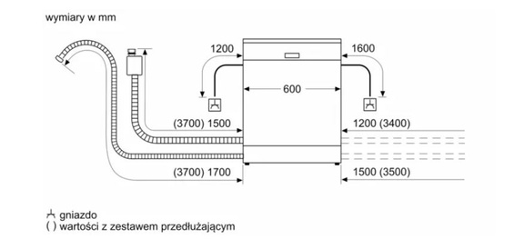 Zmywarka do zabudowy w pełni zaintegrowana Siemens SN95EX12CE 60 cm