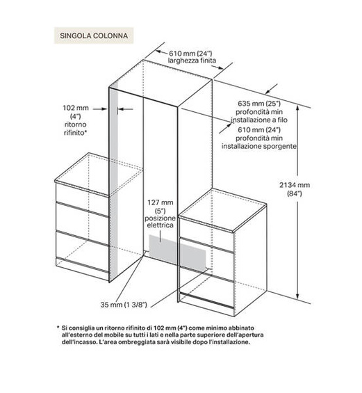 Winiarka do zabudowy Signature Kitchen Suite SKSCW242RP