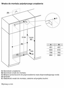 Chłodziarko - zamrażarka do zabudowy Gaggenau Vario seria Expressive RVB477190