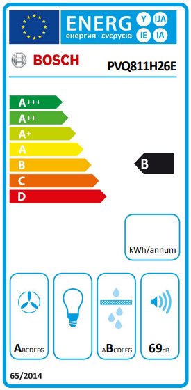 Płyta indukcyjna zintegrowana z wyciągiem Bosch PVQ811H26E 80cm