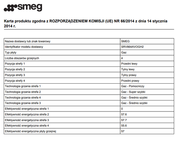 Płyta Smeg SRV864AVOGH2