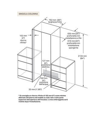 Chłodziarka do zabudowy Signature Kitchen Suite SKSCR2411P