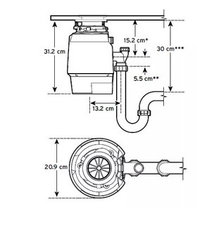 Rozdrabniacz odpadków InSinkErator Premium 550 EC