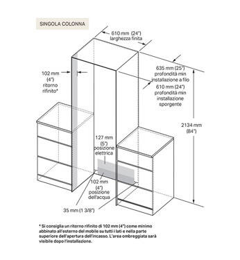 Zamrażarka do zabudowy Signature Kitchen Suite SKSCF2411P