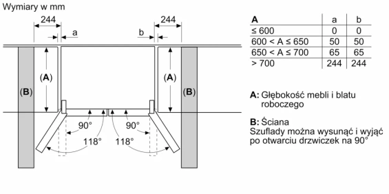 Chłodziarko zamrażarka Siemens KF96RSBEA Multi door