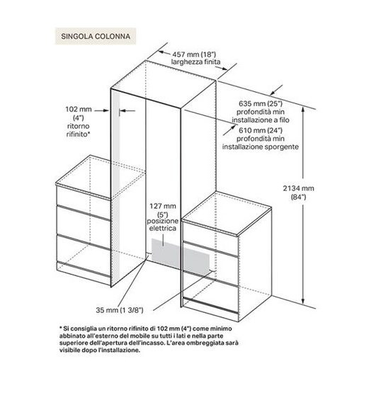 Winiarka do zabudowy Signature Kitchen Suite SKSCW182RP