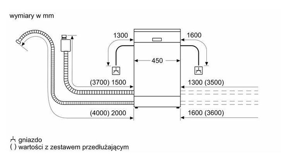 Zmywarka Siemens SR95YX04ME