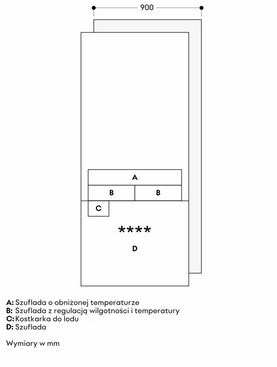 Chłodziarko - zamrażarka do zabudowy Gaggenau Vario seria Expressive RVB497190