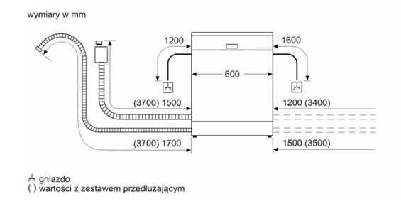 Zmywarka do zabudowy w pełni zaintegrowana Siemens SN87TX02CE 60 cm