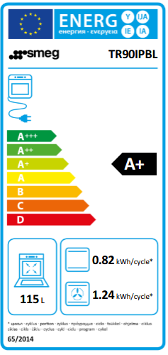 Kuchnia z płytą indukcyjną Smeg TR90IPBL