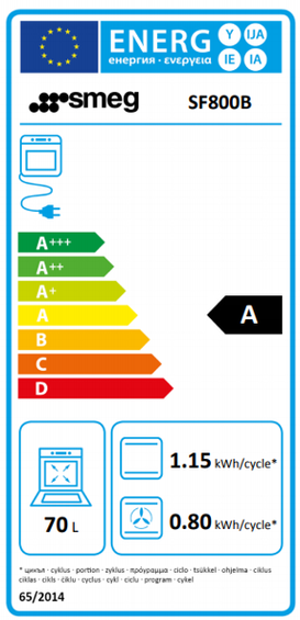 Piekarnik Smeg SF800B
