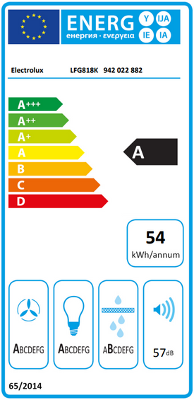 Okap zintegrowany 900 AutoSense Electrolux LFG818K 80cm