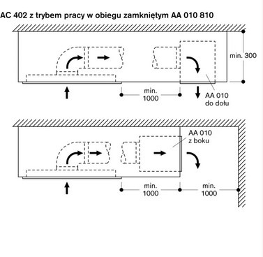 Okap GAGGENAU AC402181
